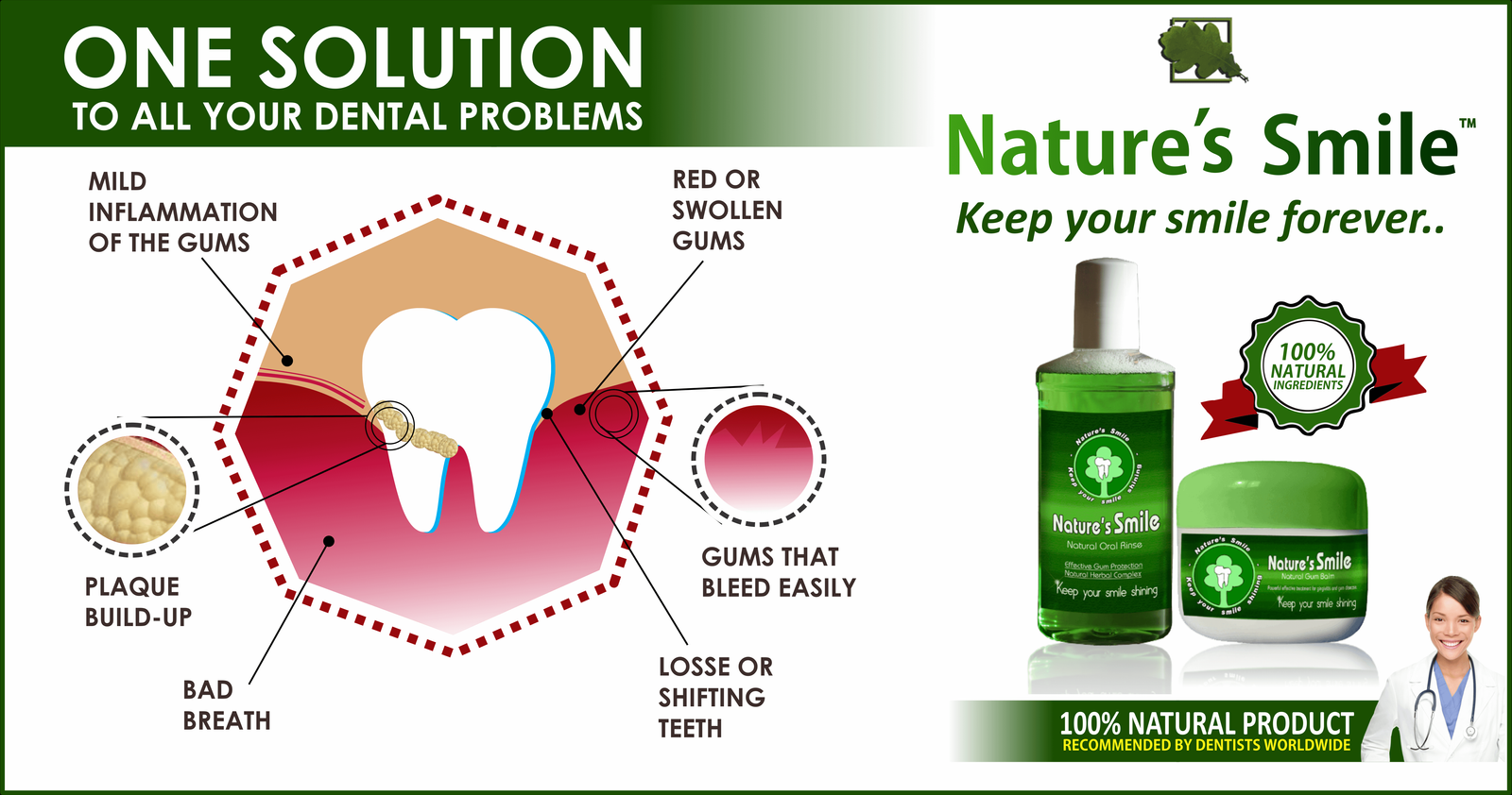Natural Remedy for Receding Gums