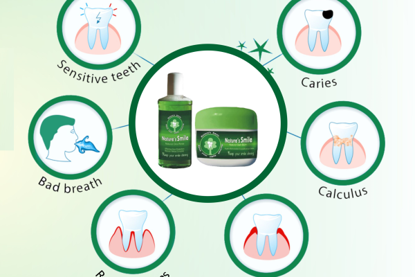 Understanding the Benefits of Natures Smile Benefits of Natures Smile